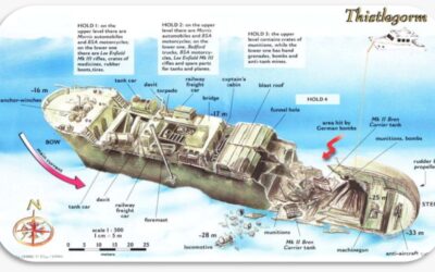 SS Thistlegorm dive trip