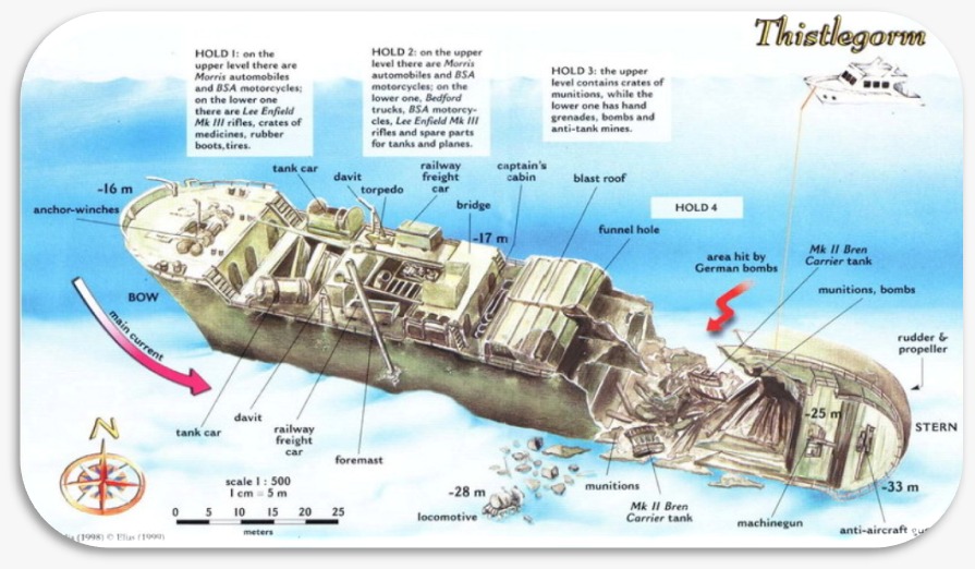 SS Thistlegorm dive trip